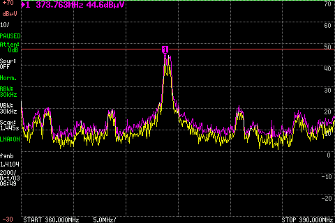 ../_images/r4_main_macro_osc_374mhz_0p1percssc.png