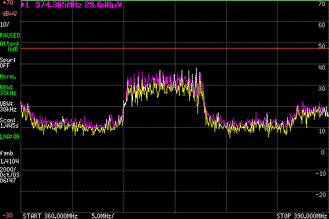 ../_images/r4_main_macro_osc_374mhz_1percssc.png
