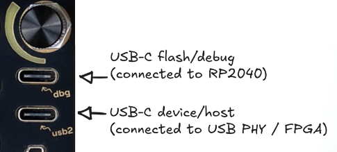 _images/tiliqua_usb.png